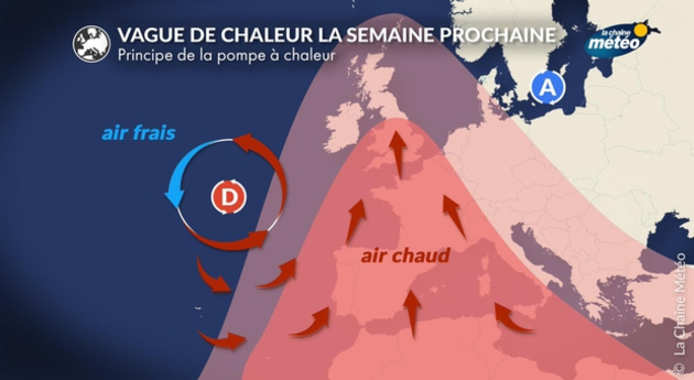 Pompe à chaleur Actualités France