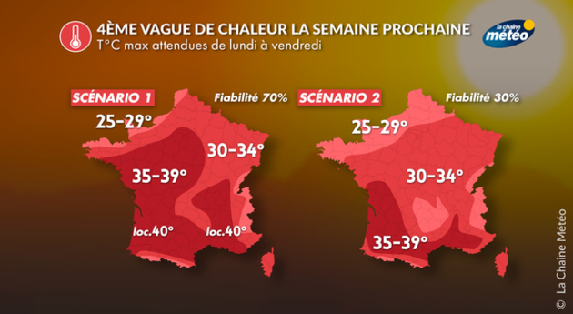 Vers une nouvelle canicule Actualités France