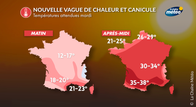 Actualités France