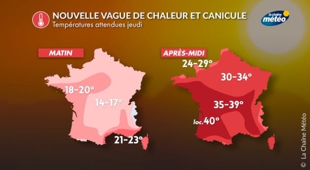 Températures France Actualités France