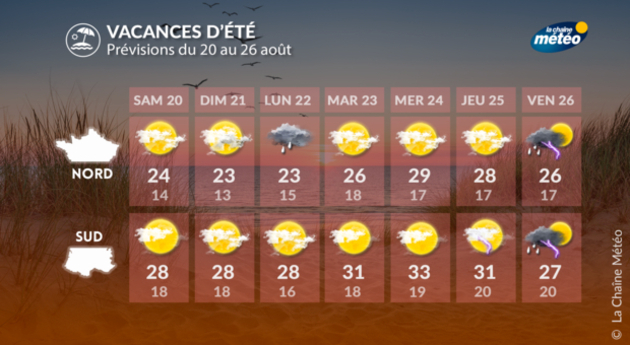 Actualités France