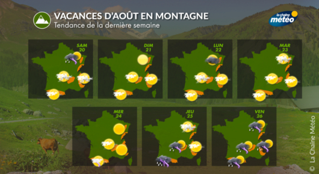 Actualités France