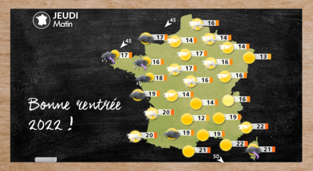 Actualités France
