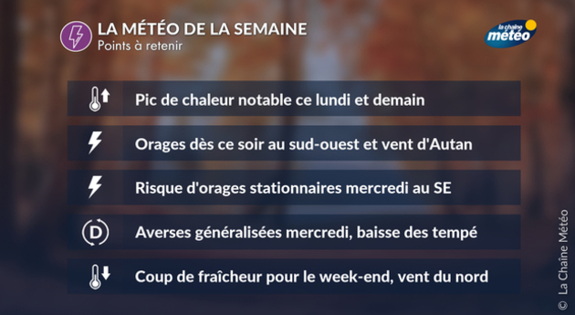 Actualités France