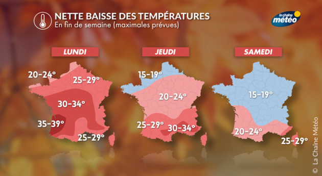 Actualités France