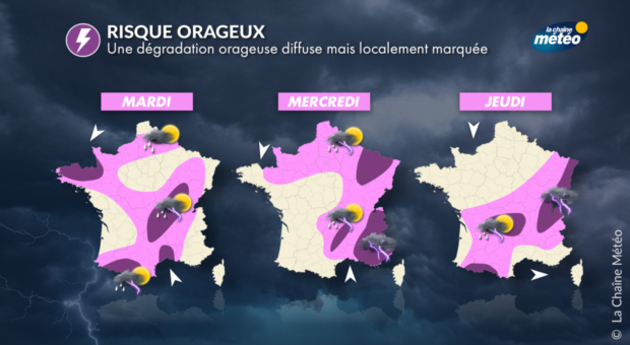 Actualités France