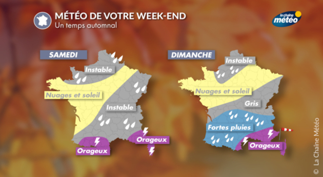 météo du week-end Actualités France