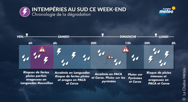 épisode méditerranéen ce week-end Actualités France