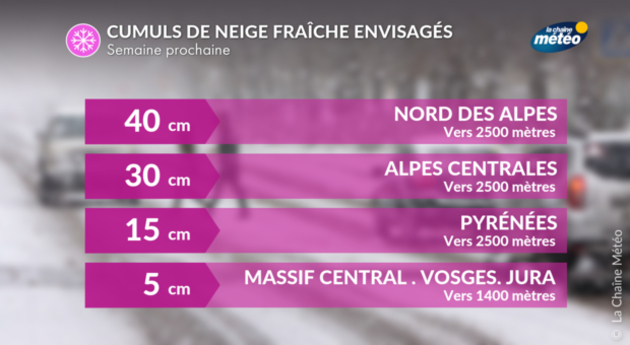 Actualités France