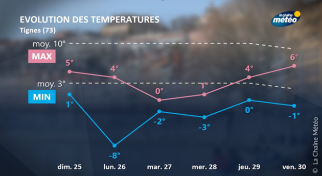 Actualités France