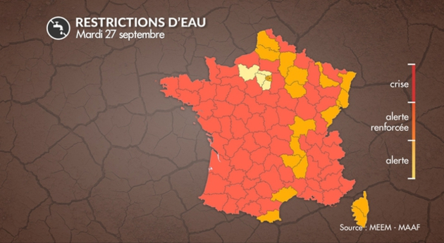 Restrictions d Actualités France