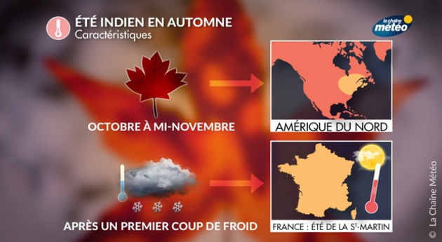 Actualités France