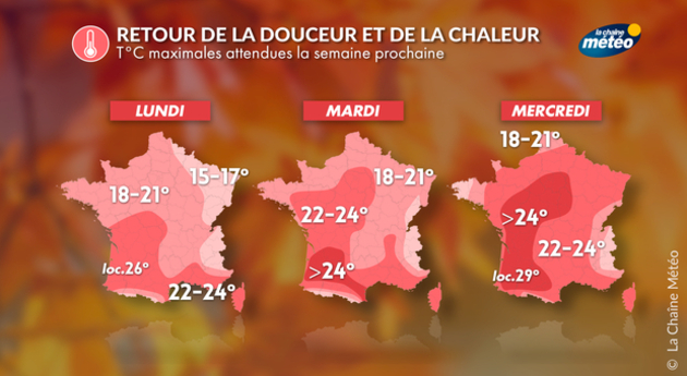 Températures France Actualités France