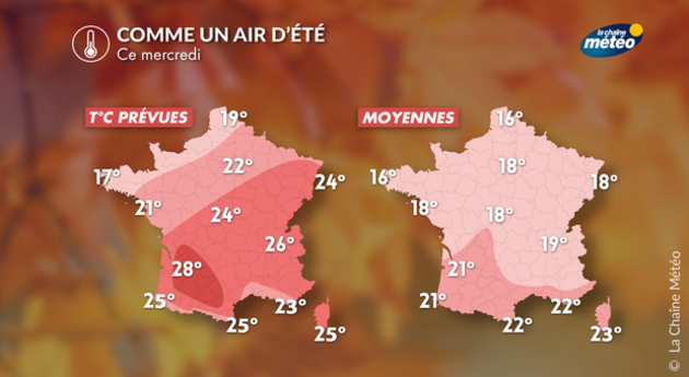 Températures maximales ce mercredi Actualités France