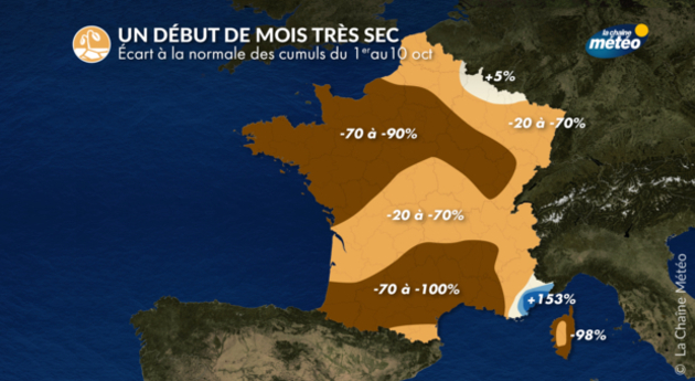 Un début octobre très sec Actualités France