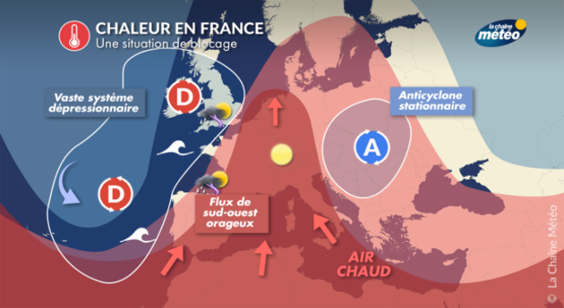 Octobre chaud : situation de blocage Actualités France