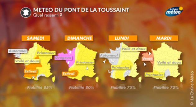 Météo week-end Actualités France