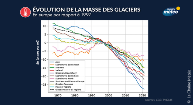 Actualités France