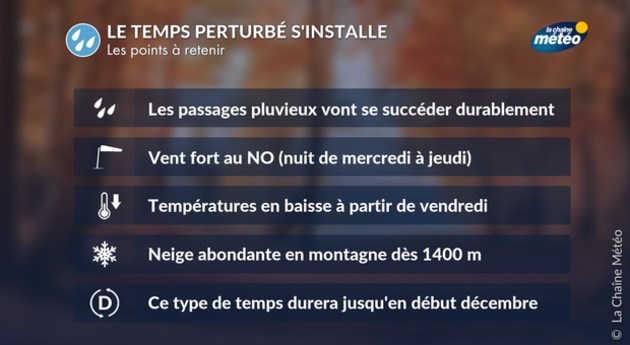Actualités France