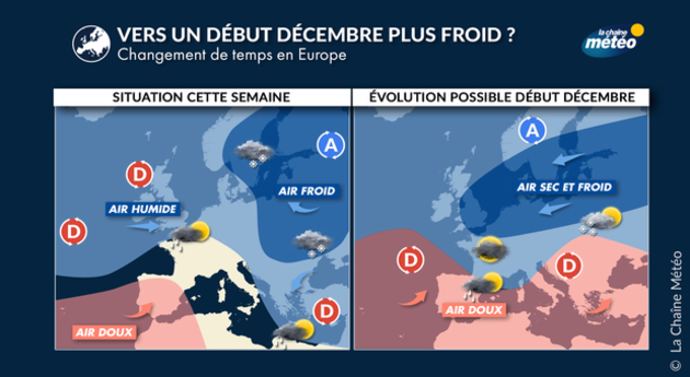 Arrivée du froid début décembre Actualités France