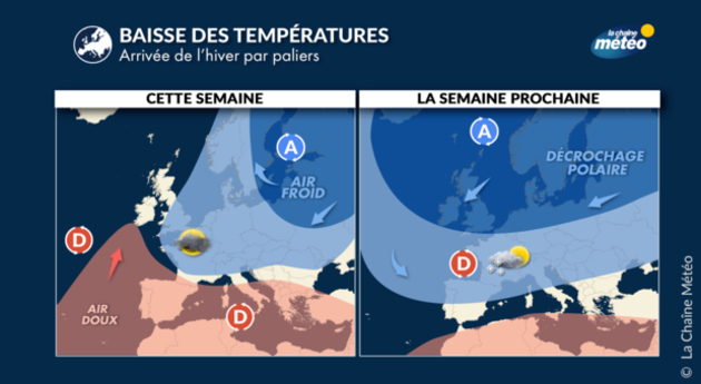 Arrivée du froid début décembre Actualités France