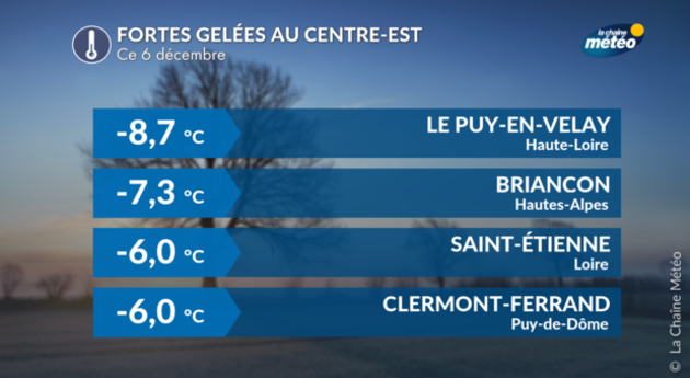 Fortes gelées ce matin Actualités France