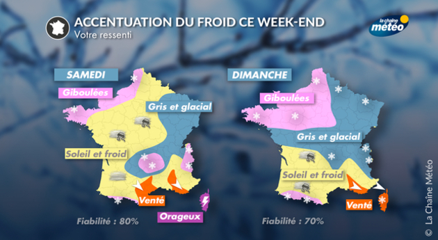 Météo du week-end Actualités France