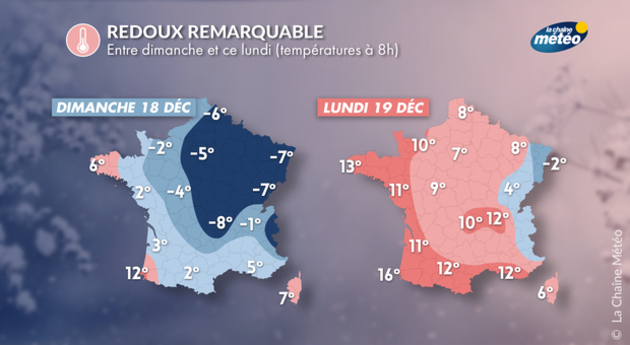 Actualités France