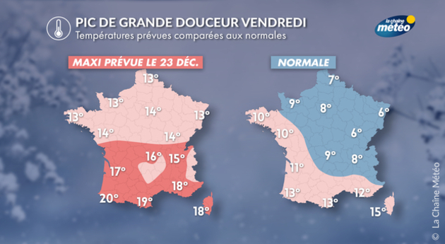 Actualités France