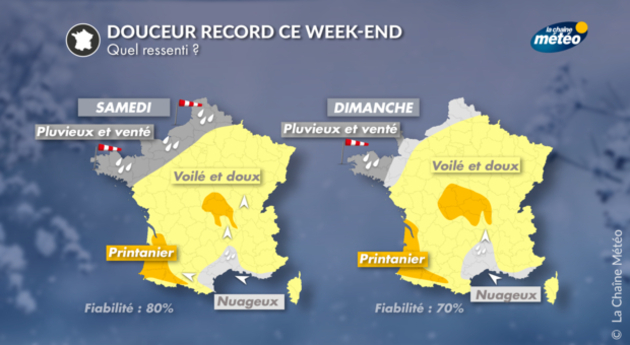 Météo du week-end du jour de l Actualités France