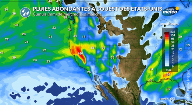 Actualités étranger