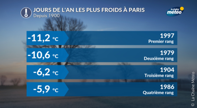 Actualités France