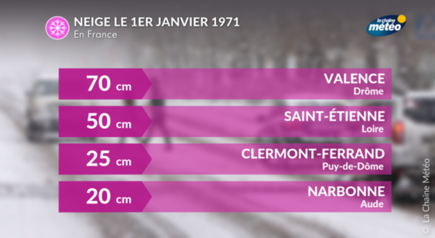 Actualités France