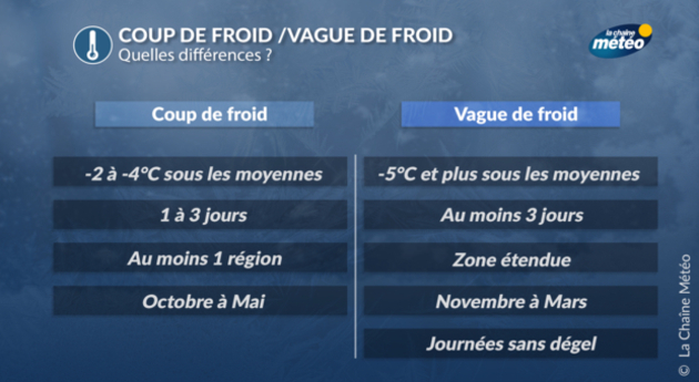 Actualités France