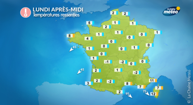 Actualités France