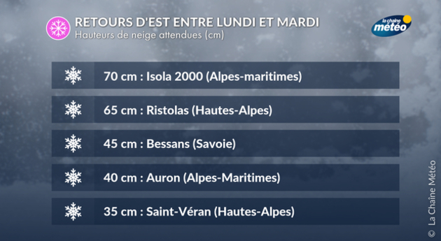 Actualités France
