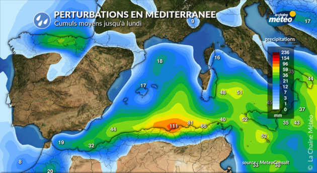 Actualités étranger