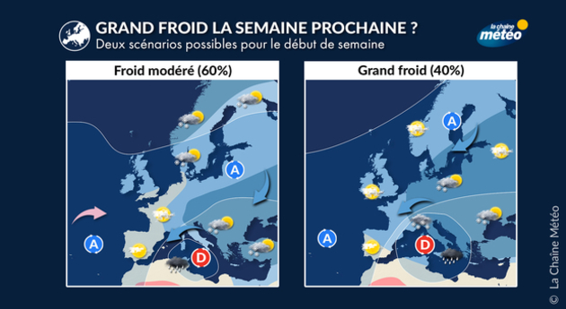 Situations européennes Actualités France