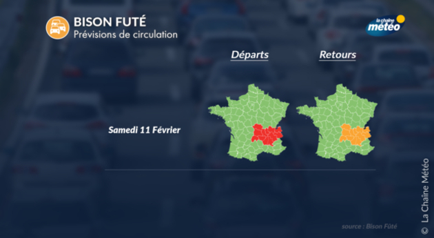 Prévisions de Bison Futé pour ce week-end Actualités France