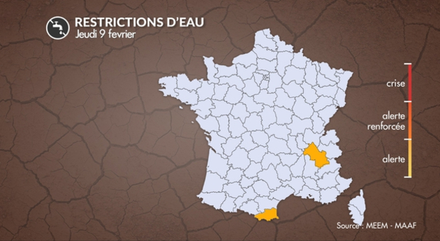 Restrictions d Actualités France