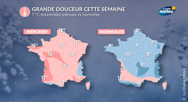 Températures maximales vs normales Actualités France
