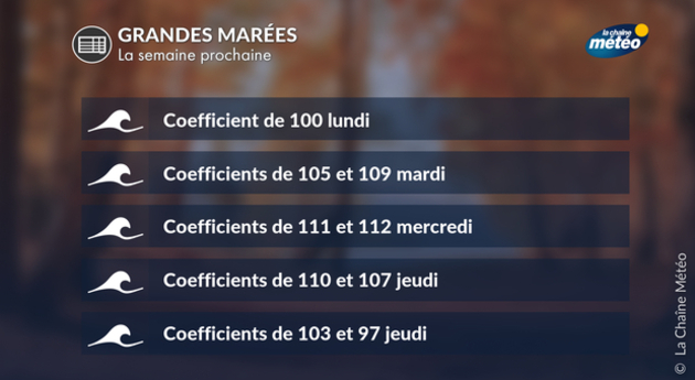 Actualités France