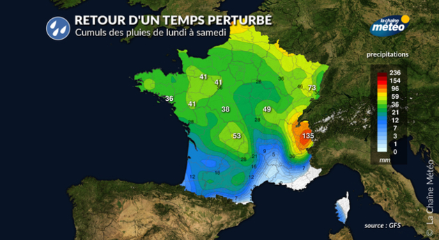Actualités France