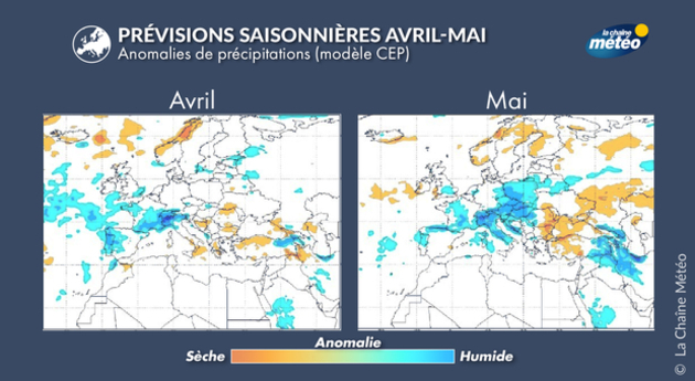 Prévisions saisonnières du modèle CEP Actualités France