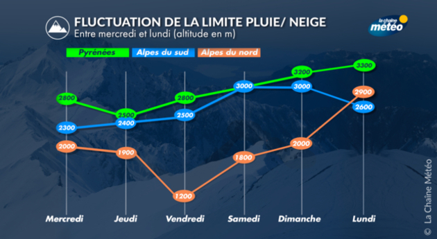 Actualités France