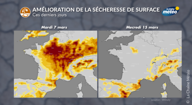 Nette amélioration de la sécheresse de surface Actualités France