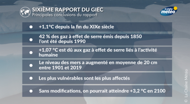 6ème rapport du GIEC : les points forts à retenir Actualités France