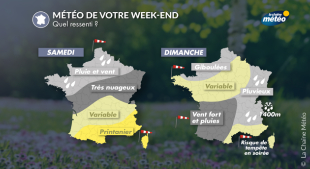 La météo de votre week-end Actualités France