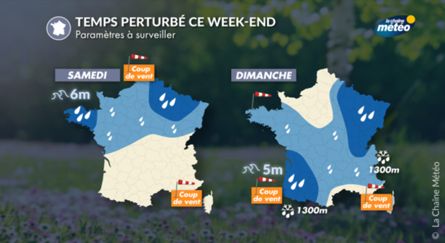 Actualités France