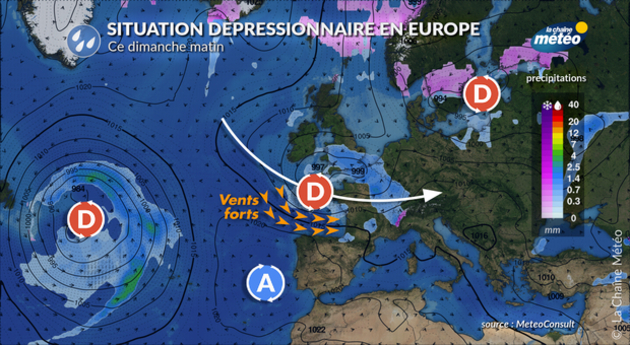situation météo en Europe Actualités France